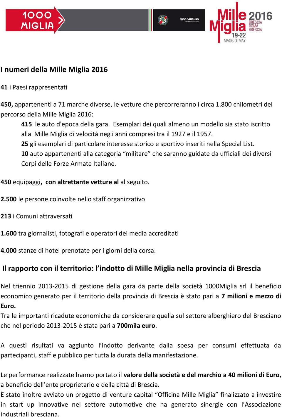 Esemplari dei quali almeno un modello sia stato iscritto alla Mille Miglia di velocità negli anni compresi tra il 1927 e il 1957.