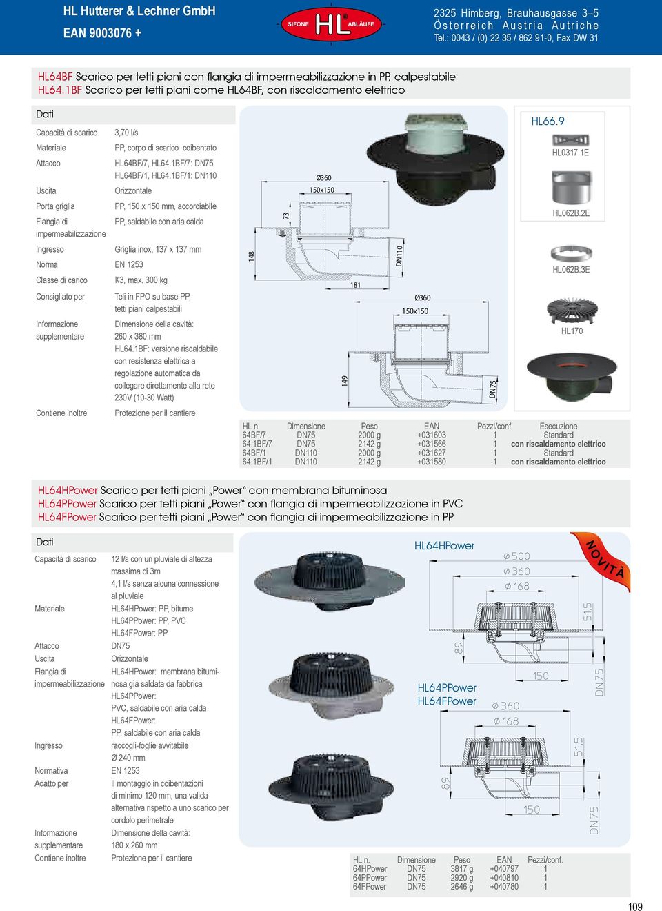 1BF/1: Orizzontale PP, 150 x 150 mm, accorciabile PP, saldabile con aria calda Griglia inox, 137 x 137 mm Classe di carico K3, max.