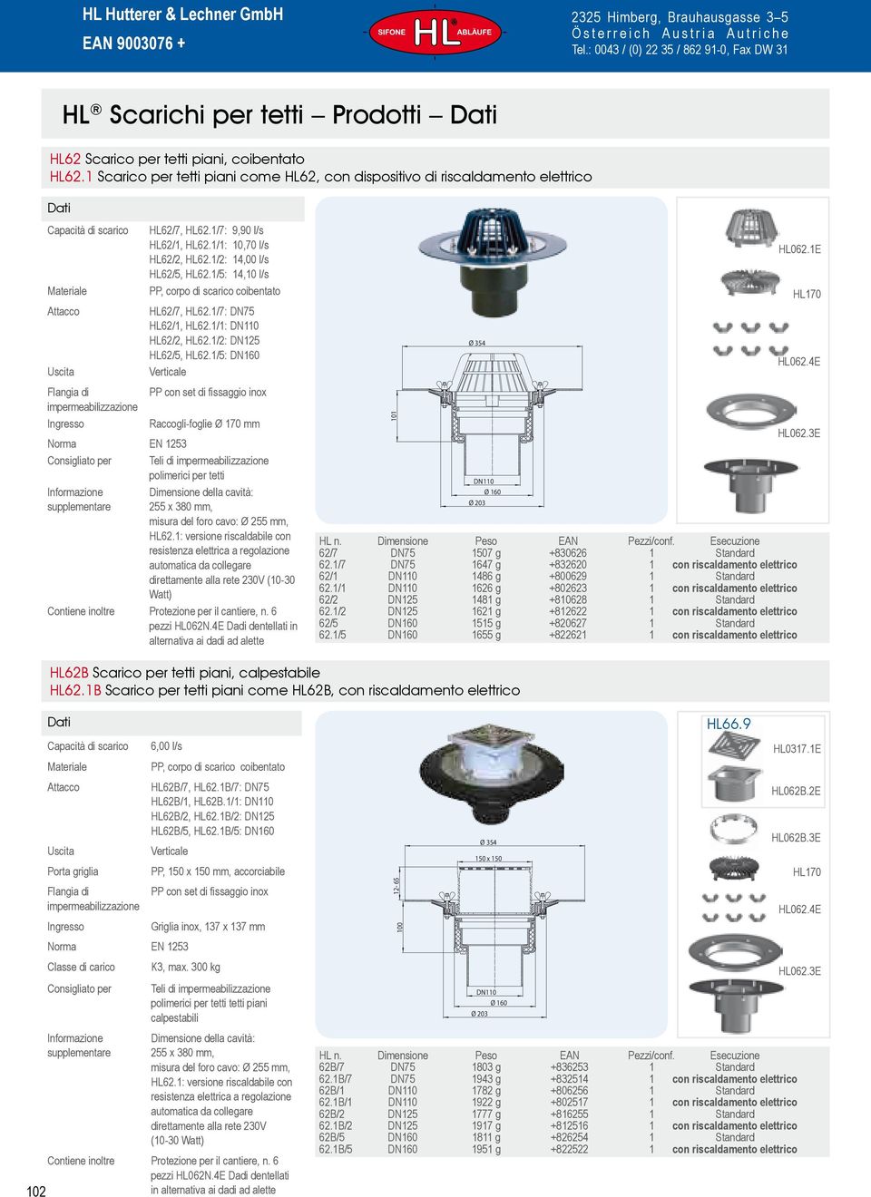 1/5: DN160 PP con set di fissaggio inox Raccogli-foglie Ø 170 mm Consigliato per Teli di polimerici per tetti 255 x 380 mm, misura del foro cavo: Ø 255 mm, HL62.