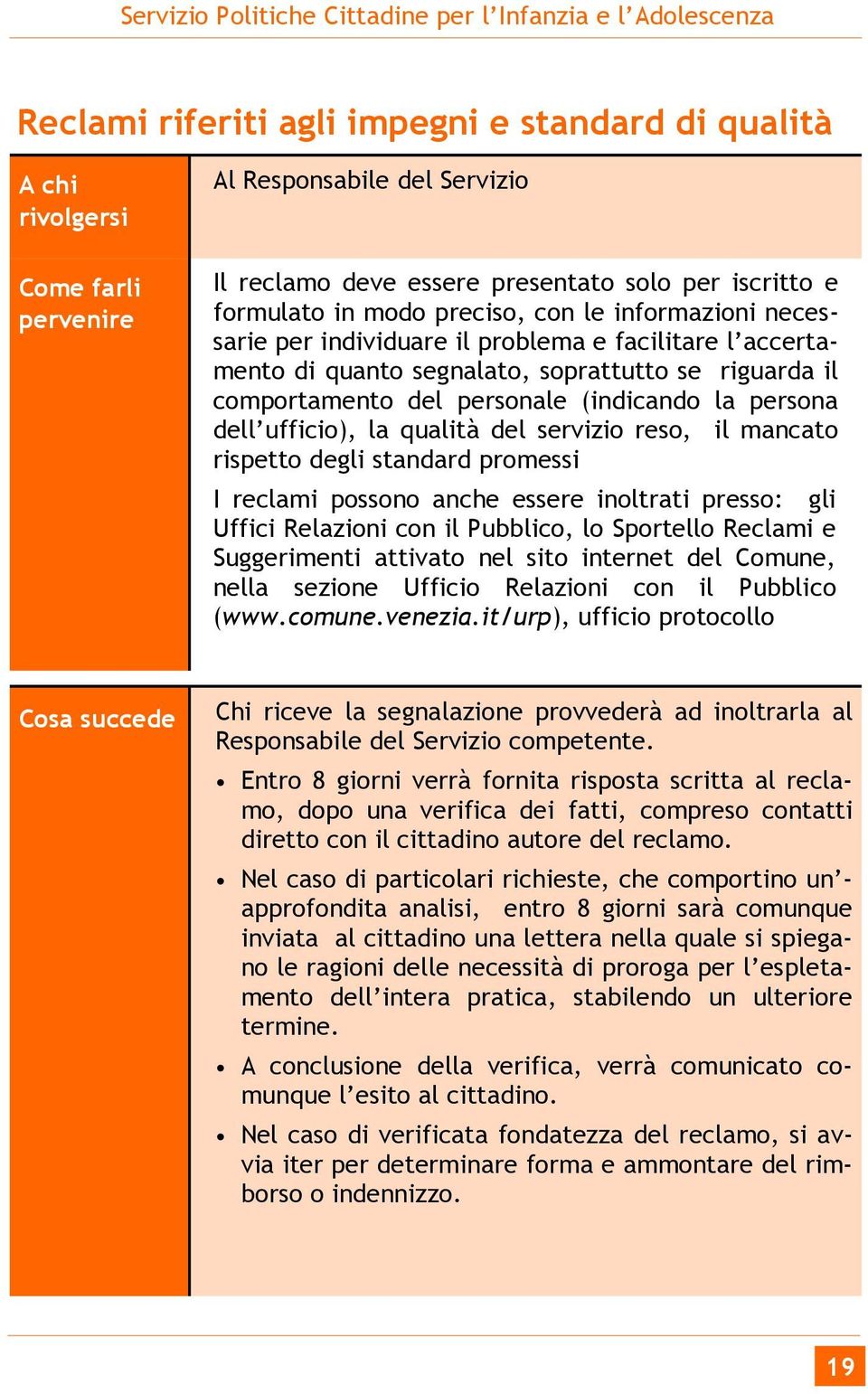 comportamento del personale (indicando la persona dell ufficio), la qualità del servizio reso, il mancato rispetto degli standard promessi I reclami possono anche essere inoltrati presso: gli Uffici