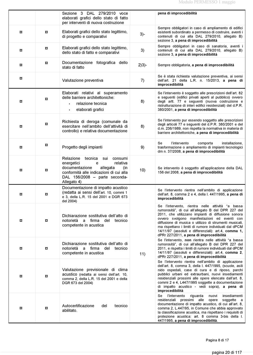 costruire, aventi i contenuti di cui alla DAL 279/2010, allegato B) sezione 3, a pena di improcedibilità Sempre obbligatori in caso di sanatoria, aventi i contenuti di cui alla DAL 279/2010, allegato