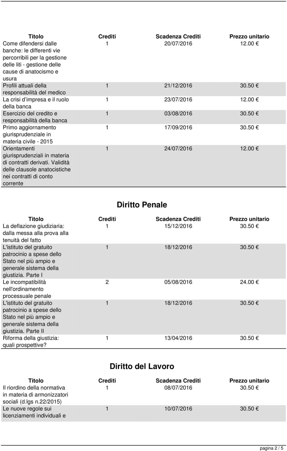 50 materia civile - 2015 Orientamenti giurisprudenziali in materia di contratti derivati.