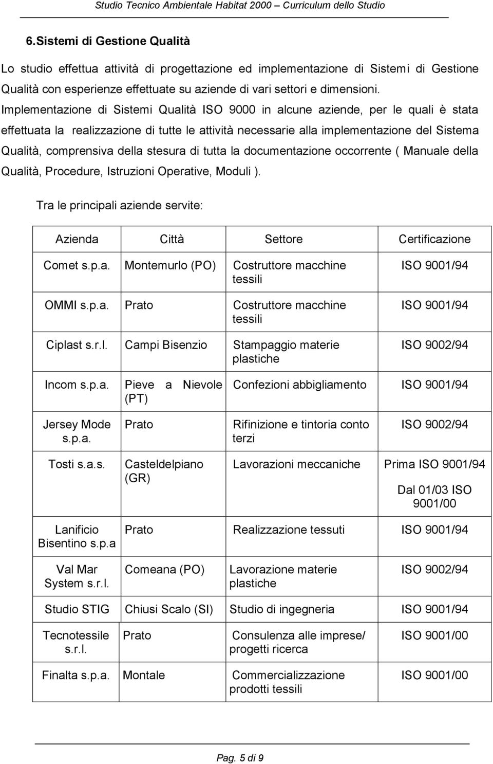 della stesura di tutta la documentazione occorrente ( Manuale della Qualità, Procedure, Istruzioni Operative, Moduli ). Tra le principali aziende servite: Azienda Città Settore Certificazione Comet s.