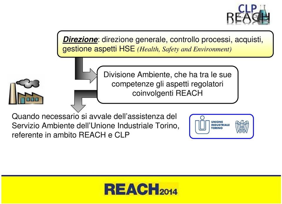 consulenze REACH spaziano dall assistenza scientifico-tecnica su tutte le problematiche inerenti i chemicals in ambito REACH-CLP (ad es.