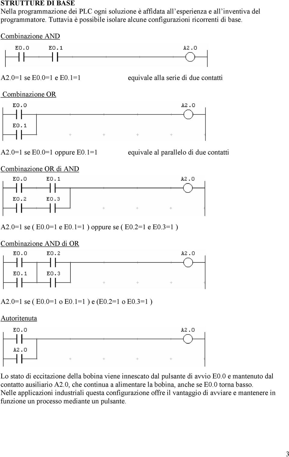 0=1 se ( E0.0=1 e E0.1=1 ) oppure se ( E0.2=1 e E0.3=1 ) Combinazione AND di OR A2.0=1 se ( E0.0=1 o E0.1=1 ) e (E0.2=1 o E0.