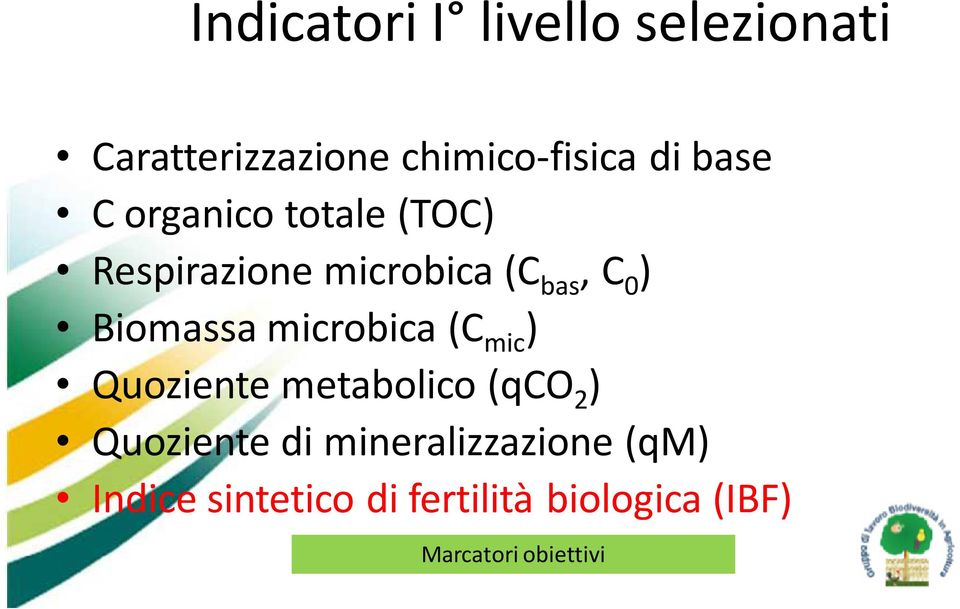 microbica (C mic ) Quoziente metabolico (qco 2 ) Quoziente di