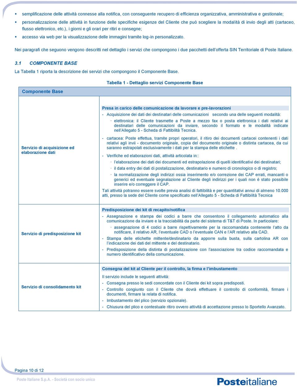 ), i giorni e gli orari per ritiri e consegne; accesso via web per la visualizzazione delle immagini tramite log-in personalizzato.