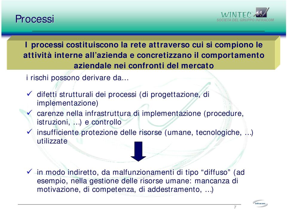 infrastruttura di implementazione (procedure, istruzioni, ) e controllo insufficiente protezione delle risorse (umane, tecnologiche, ) utilizzate in