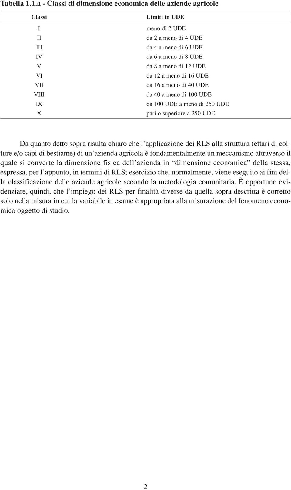 meno di 12 UDE da 12 a meno di 16 UDE da 16 a meno di 40 UDE da 40 a meno di 100 UDE da 100 UDE a meno di 250 UDE pari o superiore a 250 UDE Da quanto detto sopra risulta chiaro che l applicazione