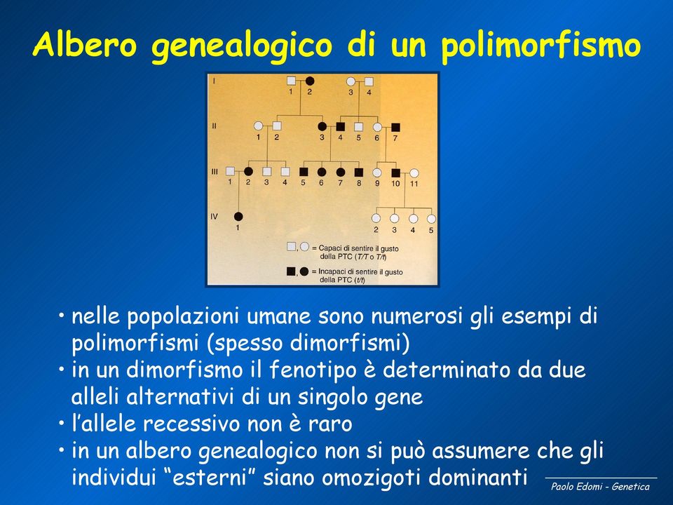 determinato da due alleli alternativi di un singolo gene l allele recessivo non è