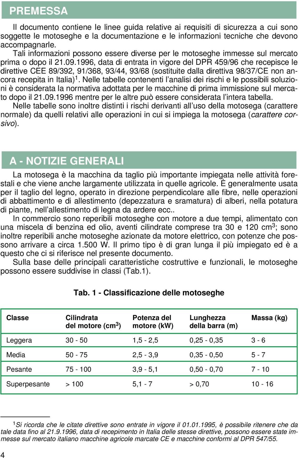 1996, data di entrata in vigore del DPR 459/96 che recepisce le direttive CEE 89/392, 91/368, 93/44, 93/68 (sostituite dalla direttiva 98/37/CE non ancora recepita in Italia) 1.