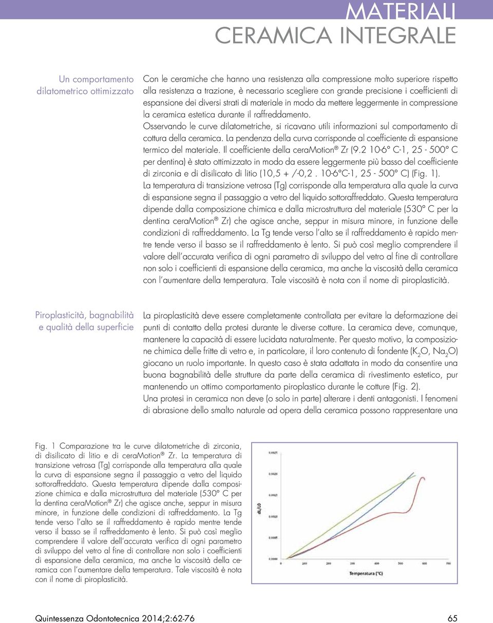 Osservando le curve dilatometriche, si ricavano utili informazioni sul comportamento di cottura della ceramica. La pendenza della curva corrisponde al coefficiente di espansione termico del materiale.