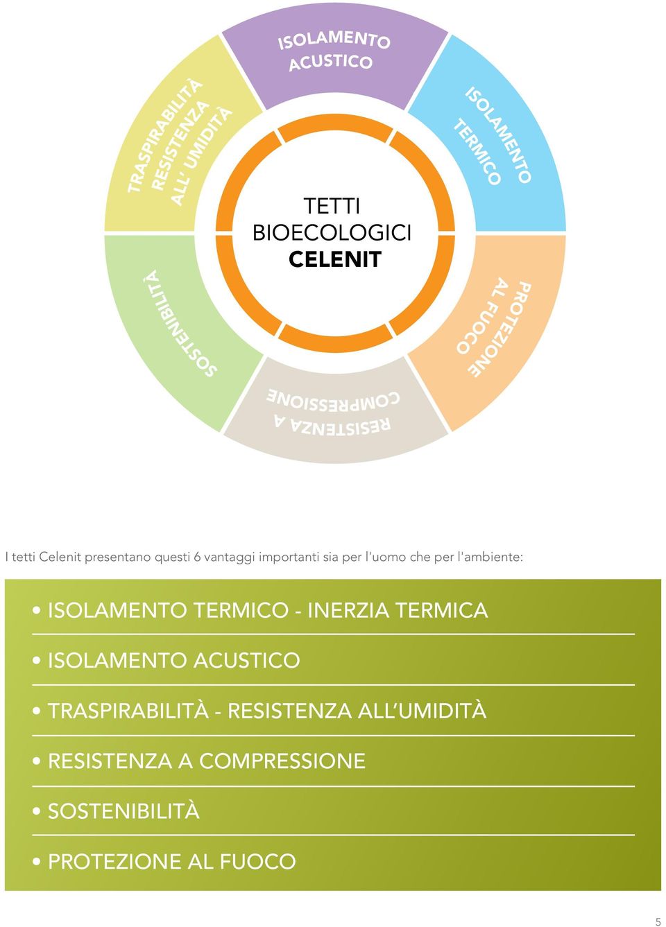 questi 6 vantaggi importanti sia per l'uomo che per l'ambiente: ISOLAMENTO TERMICO INERZIA TERMICA ISOLAMENTO