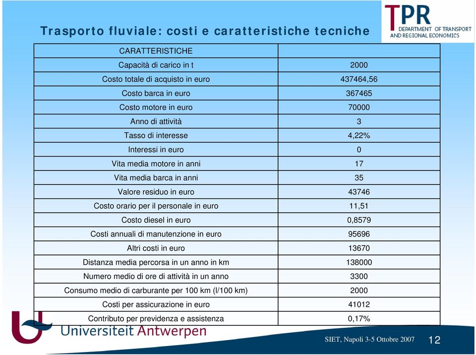 Costi annuali di manutenzione in euro Altri costi in euro Distanza media percorsa in un anno in km Numero medio di ore di attività in un anno Consumo medio di carburante per 100 km