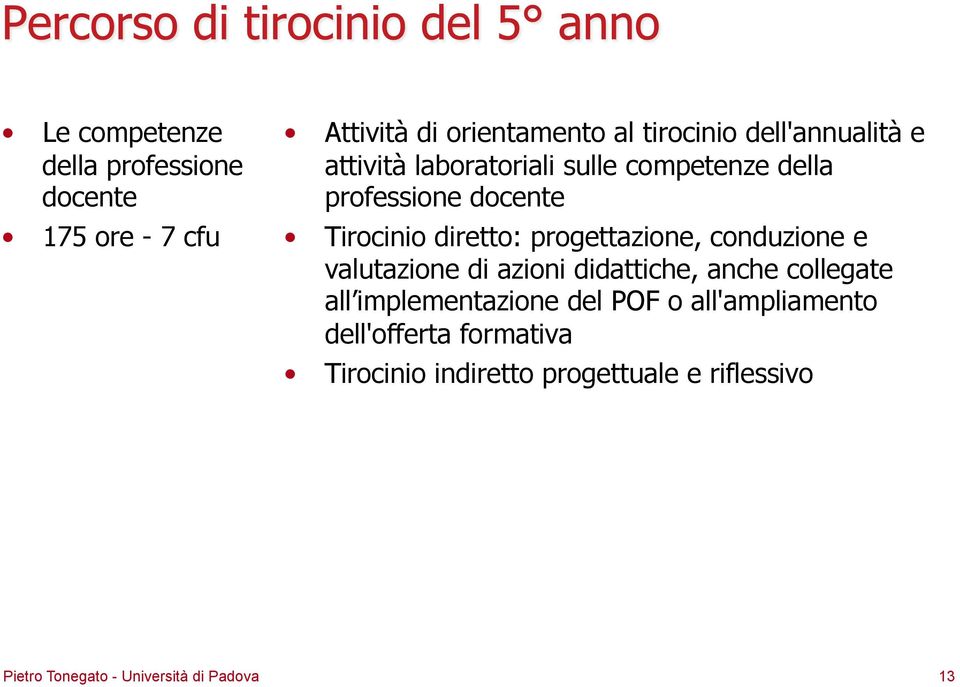 progettazione, conduzione e valutazione di azioni didattiche, anche collegate all implementazione del POF o