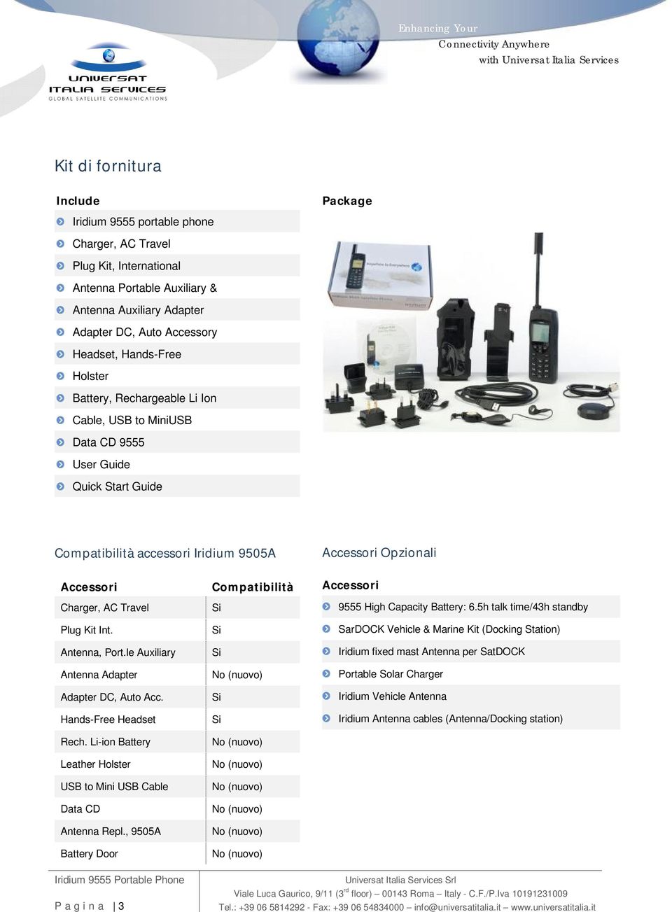 Plug Kit Int. Antenna, Port.le Auxiliary Antenna Adapter Adapter DC, Auto Acc. Hands-Free Headset Rech. Li-ion Battery Leather Holster USB to Mini USB Cable Data CD Antenna Repl.