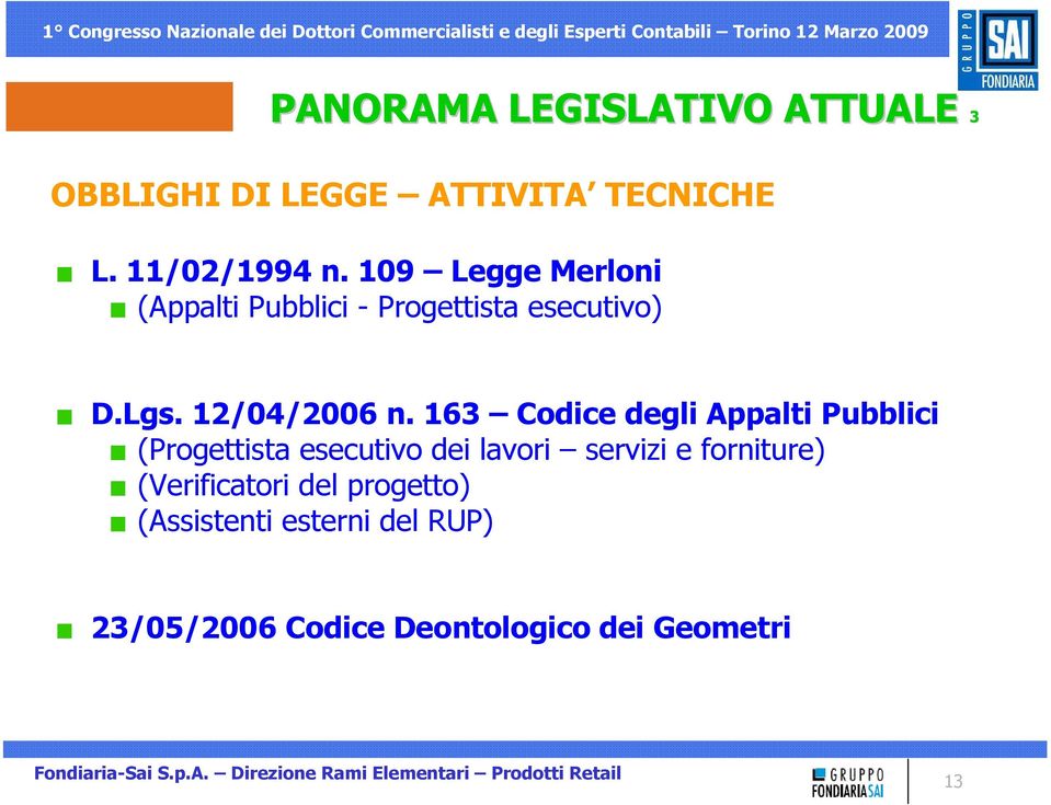 163 Codice degli Appalti Pubblici (Progettista esecutivo dei lavori servizi e forniture)