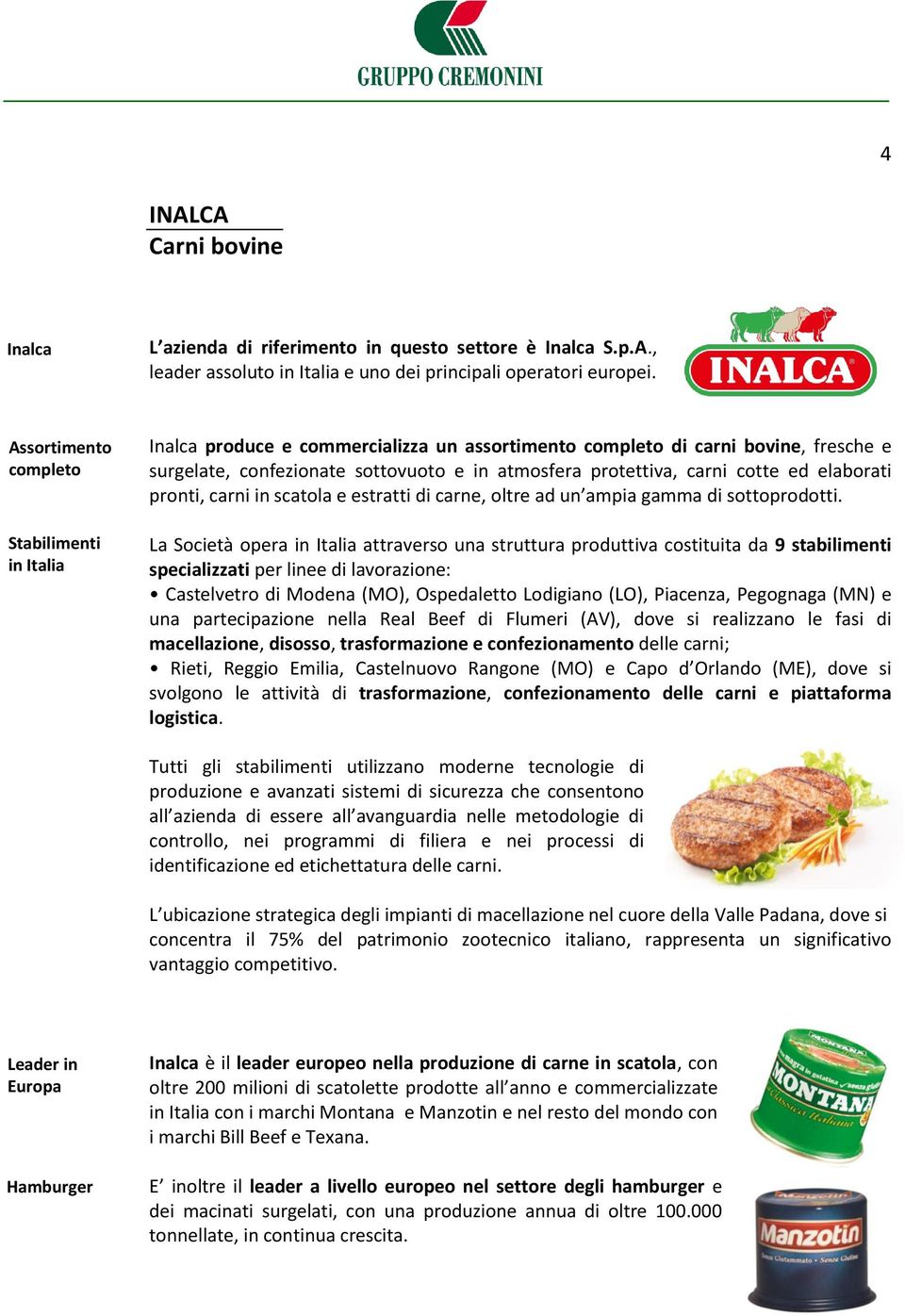 cotte ed elaborati pronti, carni in scatola e estratti di carne, oltre ad un ampia gamma di sottoprodotti.