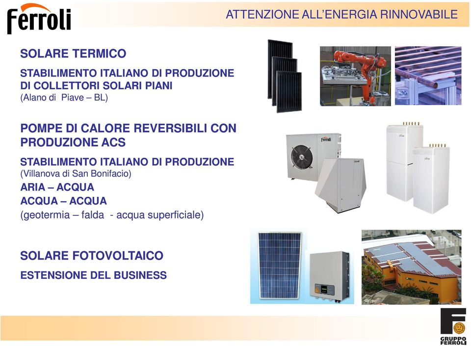 PRODUZIONE ACS STABILIMENTO ITALIANO DI PRODUZIONE (Villanova di San Bonifacio) ARIA