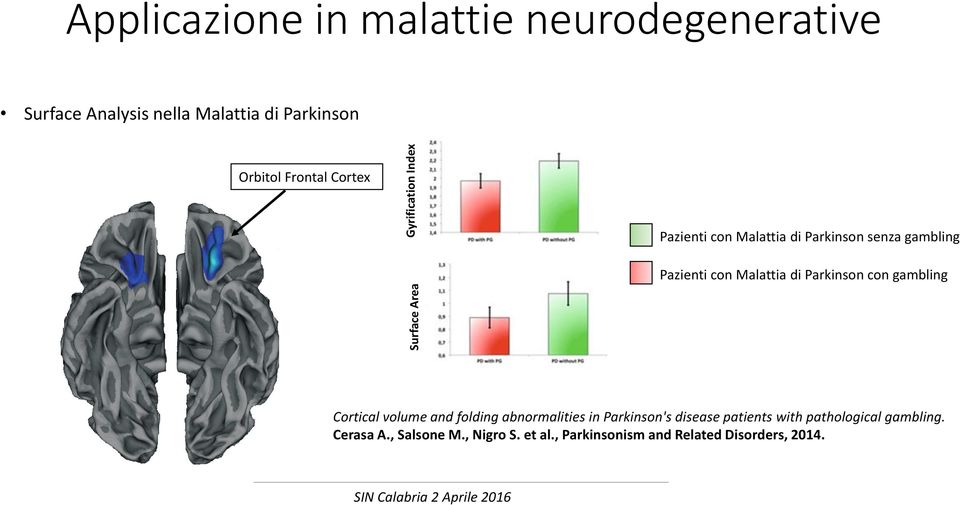 Malattia di Parkinson con gambling Cortical volume and folding abnormalities in Parkinson's disease