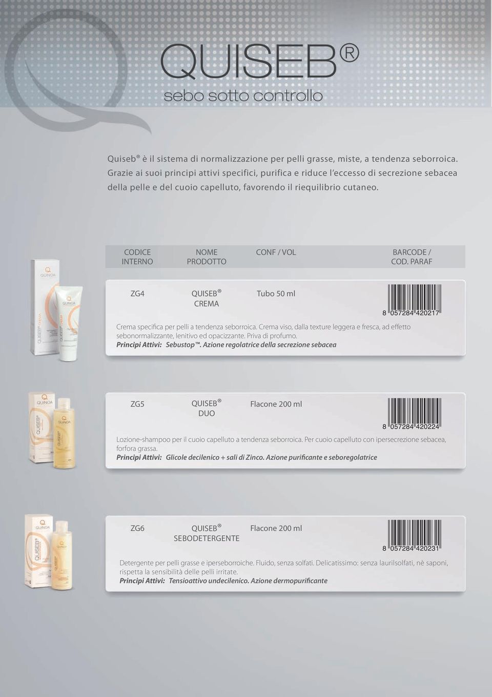 ZG4 QUISEB CREMA Tubo 50 ml Crema specifica per pelli a tendenza seborroica. Crema viso, dalla texture leggera e fresca, ad effetto sebonormalizzante, lenitivo ed opacizzante. Priva di profumo.