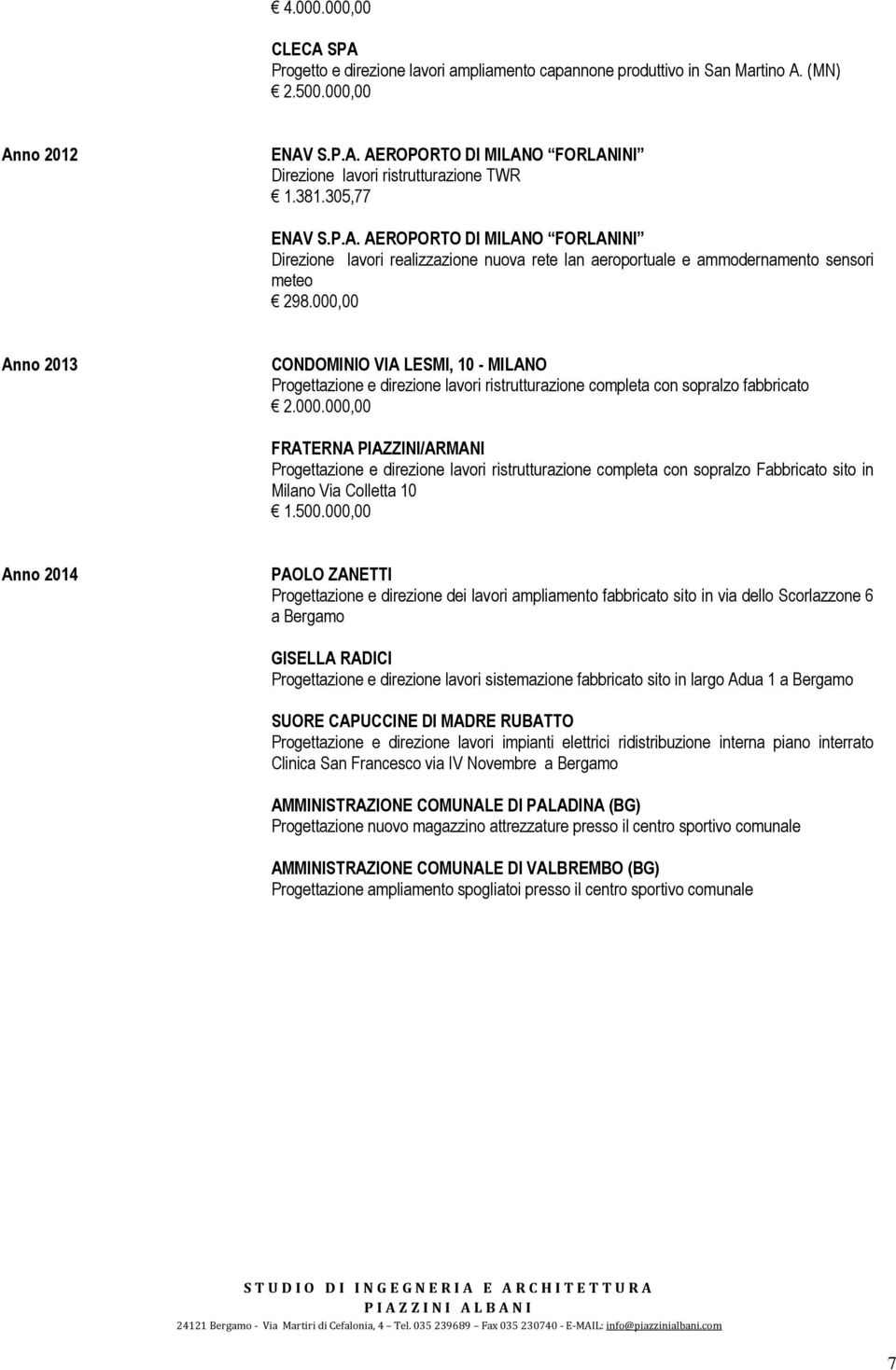 000,00 Anno 2013 CONDOMINIO VIA LESMI, 10 - MILANO Progettazione e direzione lavori ristrutturazione completa con sopralzo fabbricato 2.000.000,00 FRATERNA PIAZZINI/ARMANI Progettazione e direzione lavori ristrutturazione completa con sopralzo Fabbricato sito in Milano Via Colletta 10 1.