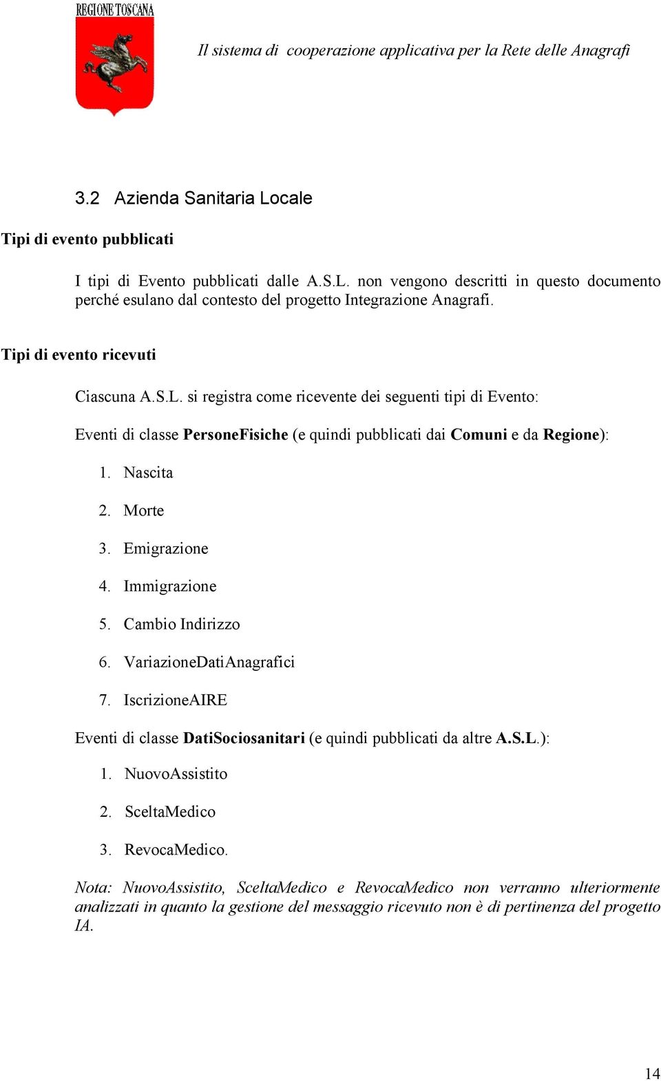 Emigrazione 4. Immigrazione 5. Cambio Indirizzo 6. VariazioneDatiAnagrafici 7. IscrizioneAIRE Eventi di classe DatiSociosanitari (e quindi pubblicati da altre A.S.L.): 1. NuovoAssistito 2.