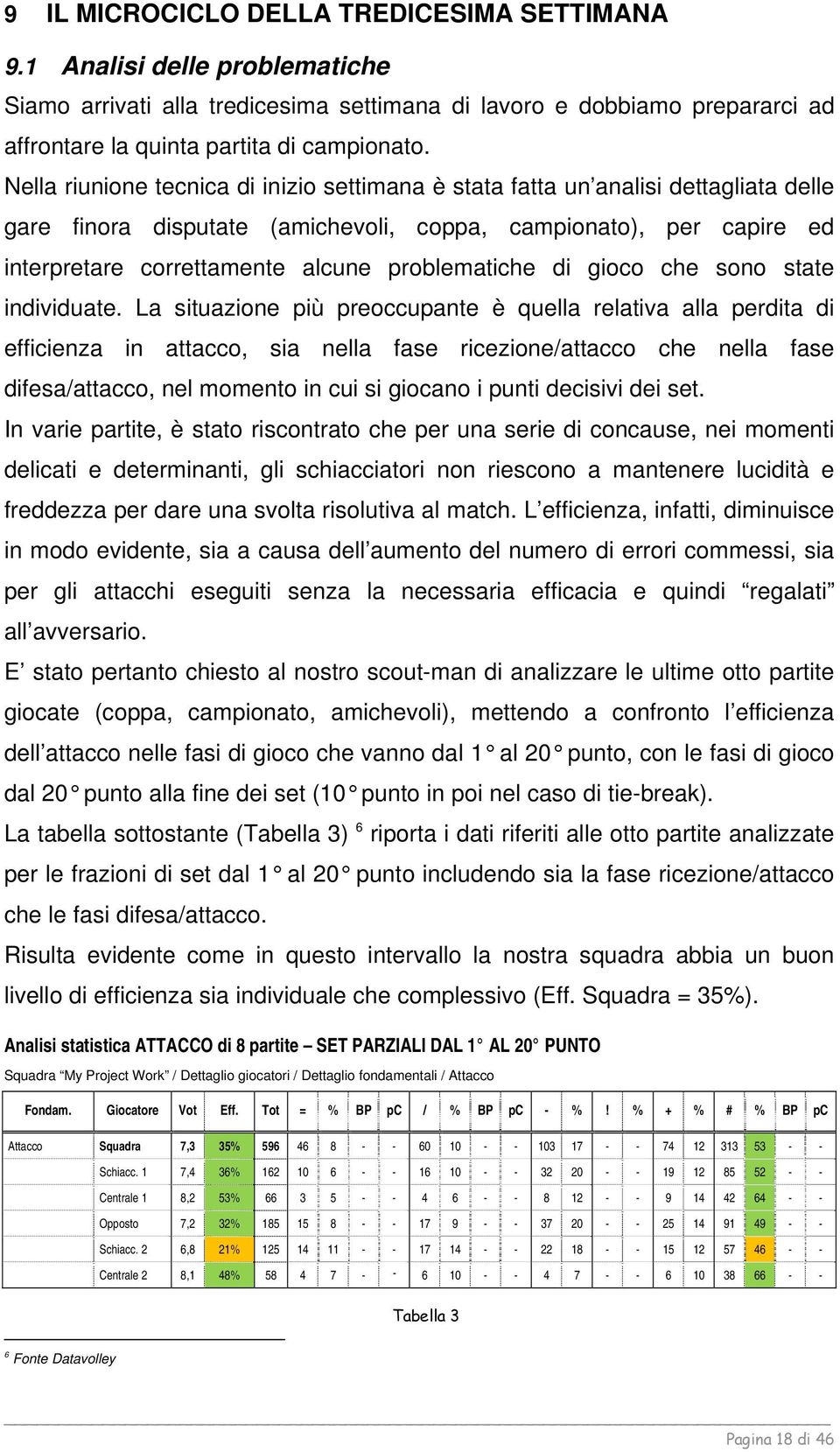 problematiche di gioco che sono state individuate.