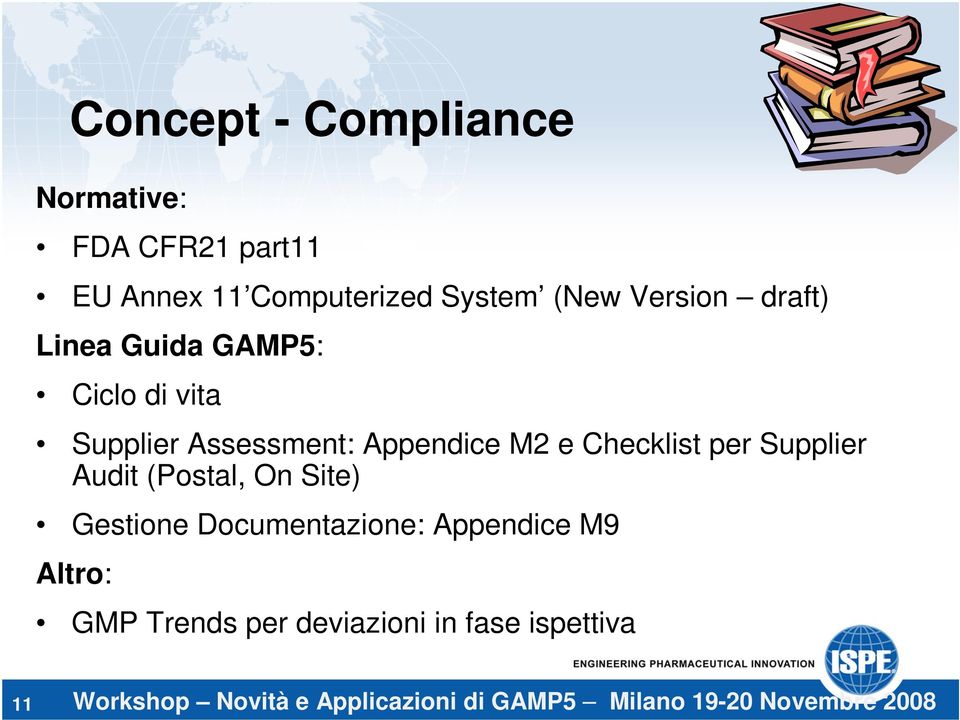 Supplier Audit (Postal, On Site) Gestione Documentazione: Appendice M9 Altro: GMP Trends per