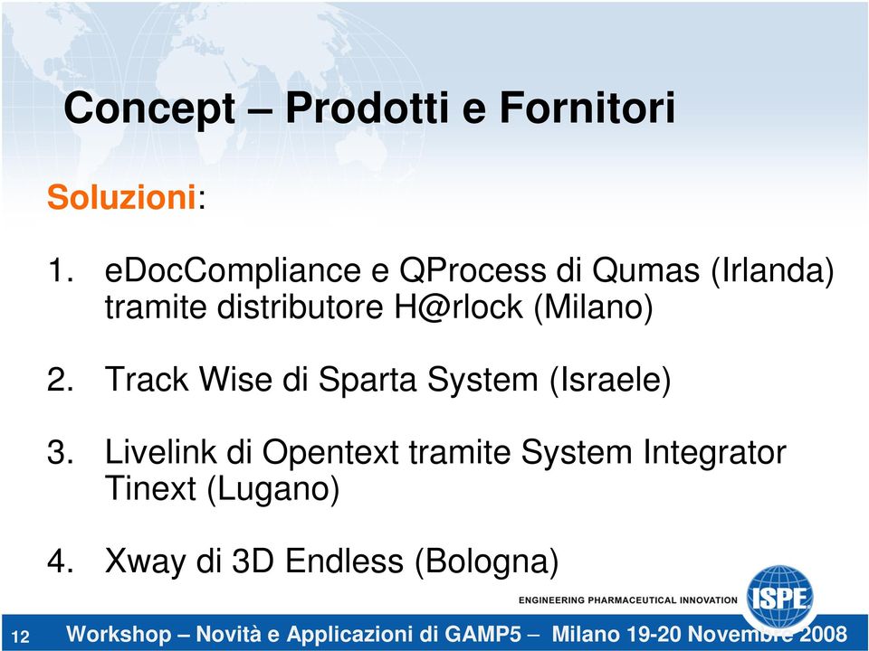 2. Track Wise di Sparta System (Israele) 3.
