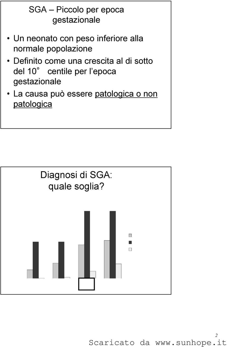 al di sotto del 10 centile per l epoca gestazionale La causa