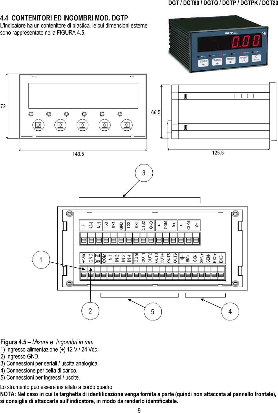 4) Connessione per cella di carico. 5) Connessioni per ingressi / uscite. Lo strumento può essere installato a bordo quadro.