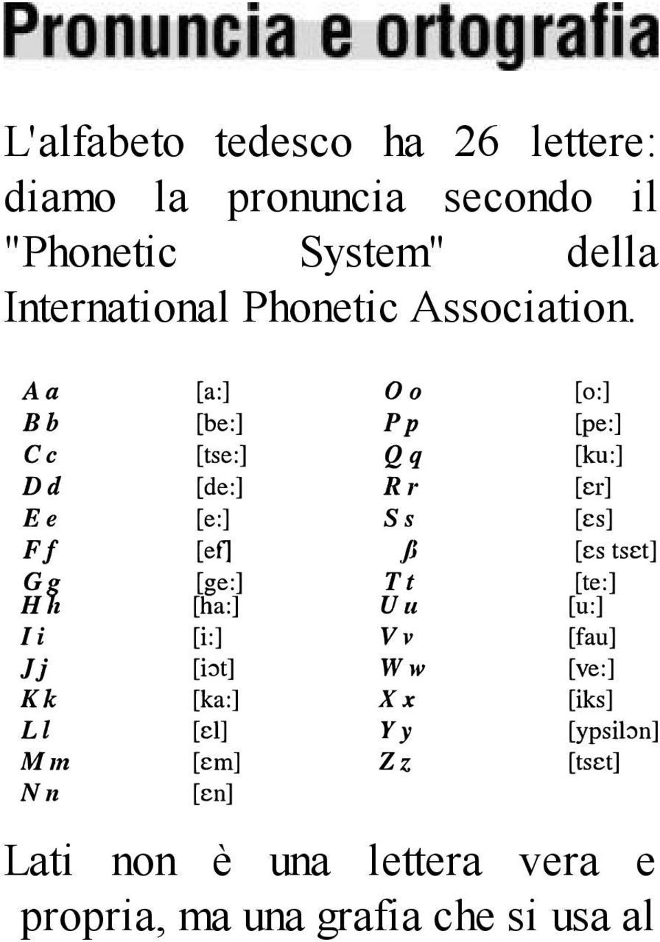 International Phonetic Association.