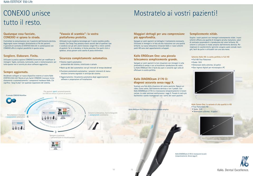 Il pannello di controllo di ESTETICA E50 Life in combinazione con CONEXIO offre le migliori possibilità in questo senso. Utilizzate la più moderna tecnologia per il vostro scambio professionale.