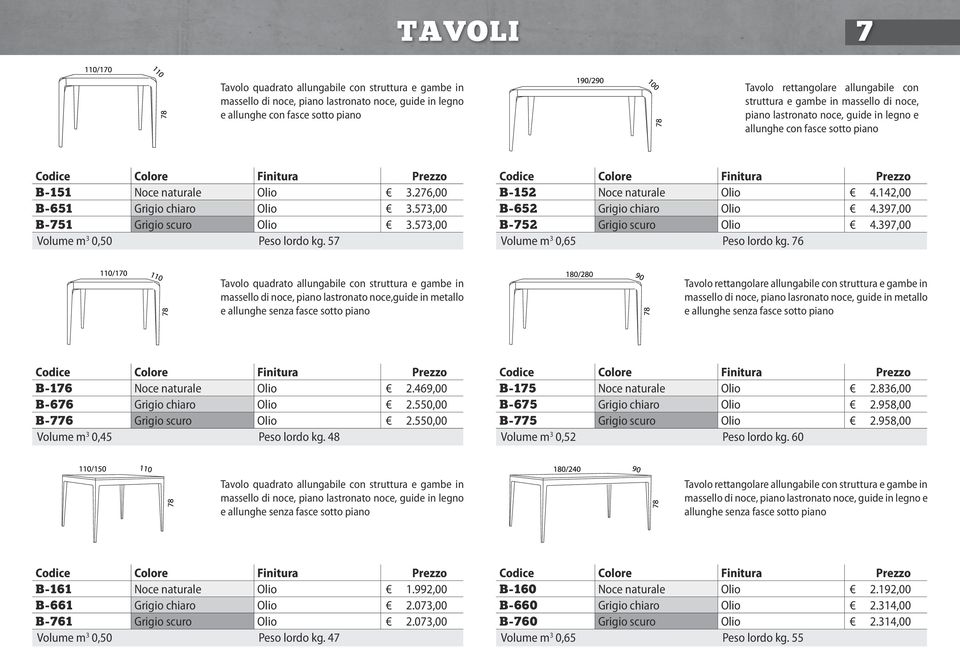 573,00 B-751 Grigio scuro Olio 3.573,00 Volume m 3 0,50 Peso lordo kg. 57 B-152 Noce naturale Olio 4.142,00 B-652 Grigio chiaro Olio 4.397,00 B-752 Grigio scuro Olio 4.