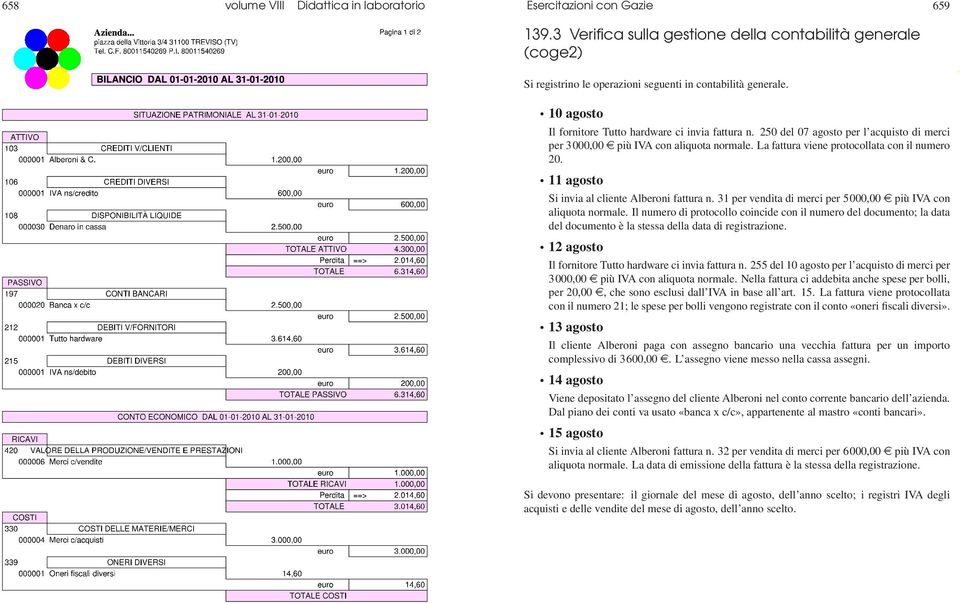 11 agosto Si invia al cliente Alberoni fattura n. 31 per vendita di merci per 5000,00epiù IVA con aliquota normale.