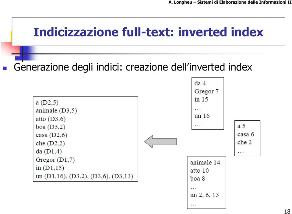 index Generazione degli