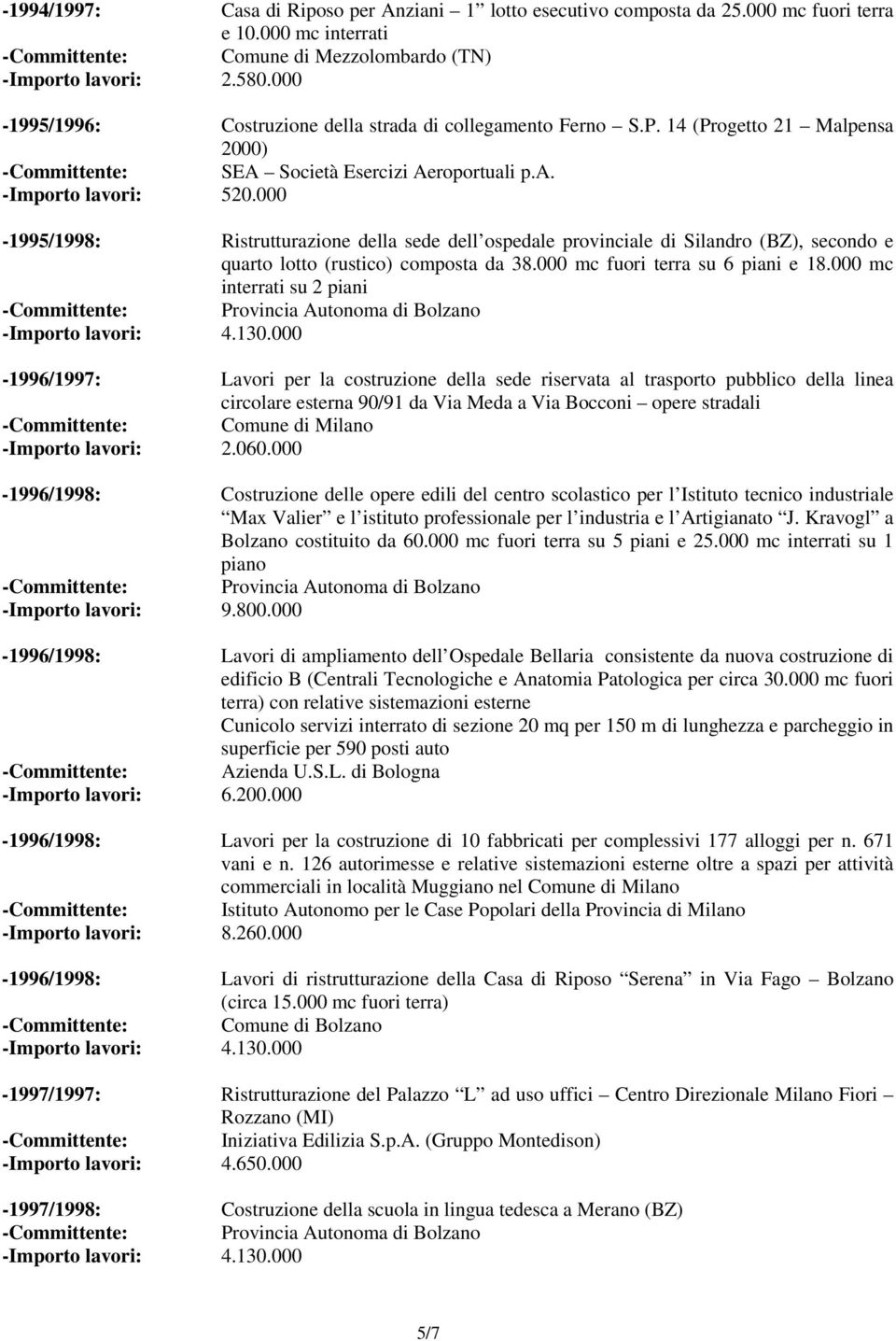 000-1995/1998: Ristrutturazione della sede dell ospedale provinciale di Silandro (BZ), secondo e quarto lotto (rustico) composta da 38.000 mc fuori terra su 6 piani e 18.