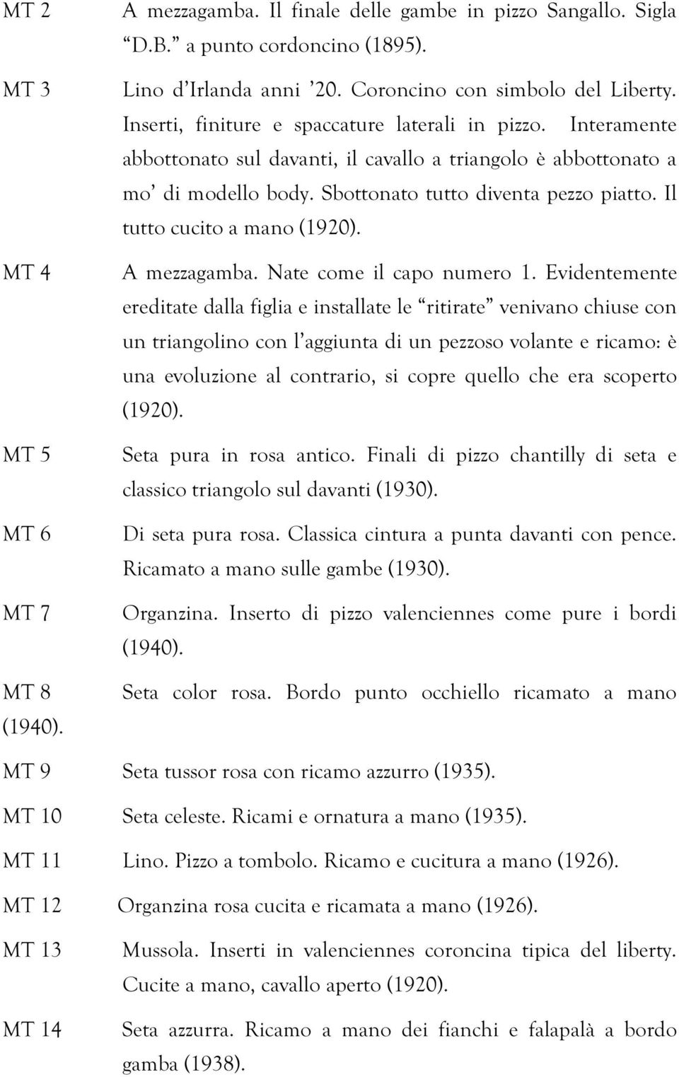 Il tutto cucito a mano (1920). A mezzagamba. Nate come il capo numero 1.