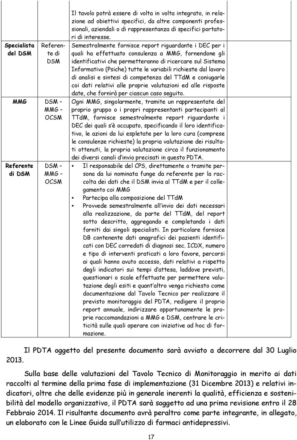 Semestralmente fornisce report riguardante i DEC per i quali ha effettuato consulenza a MMG, fornendone gli identificativi che permetteranno di ricercare sul Sistema Informativo (Psiche) tutte le