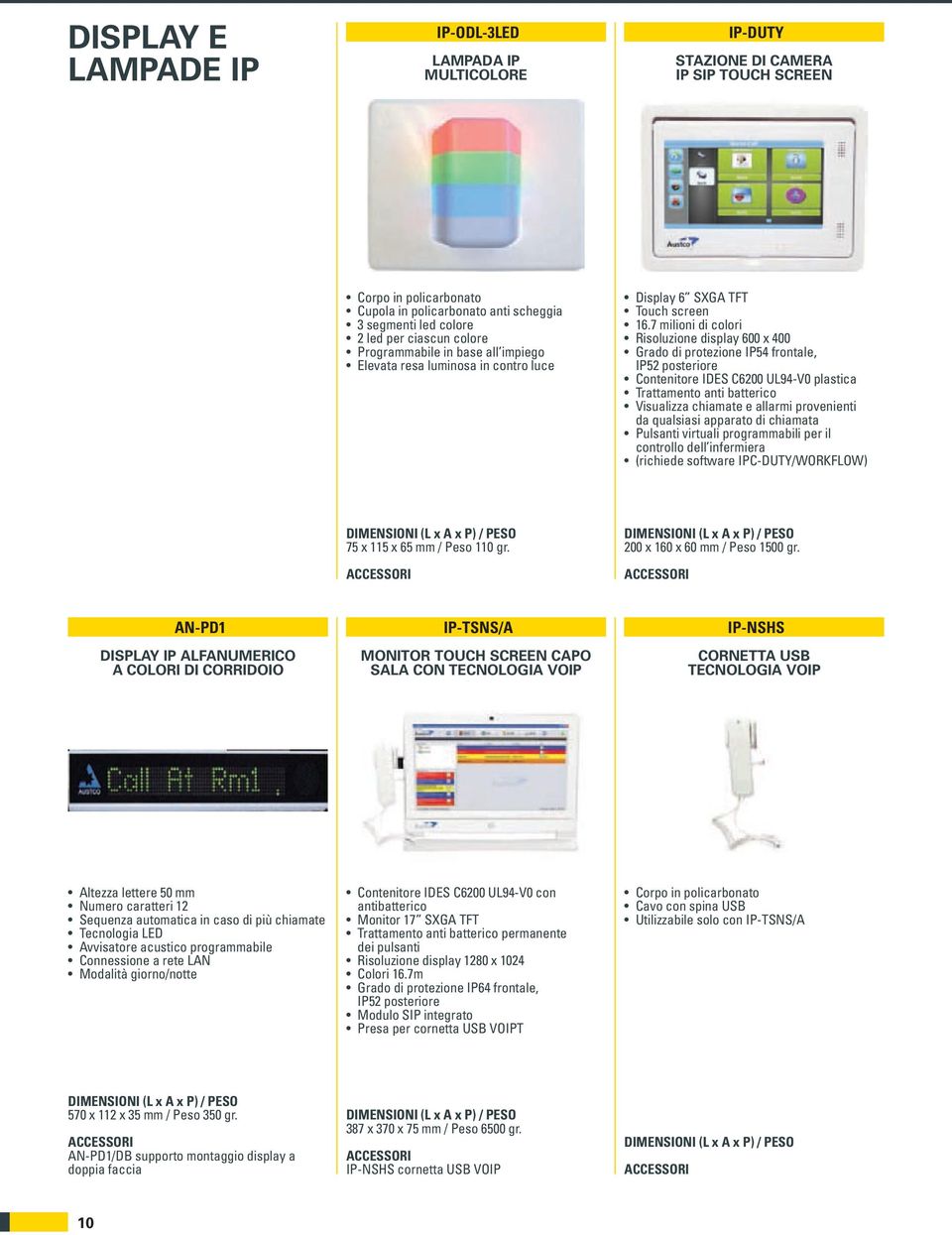 7 milioni di colori Risoluzione display 600 x 400 Grado di protezione IP54 frontale, IP52 posteriore Contenitore ides c6200 ul94-v0 plastica Trattamento anti batterico Visualizza chiamate e allarmi