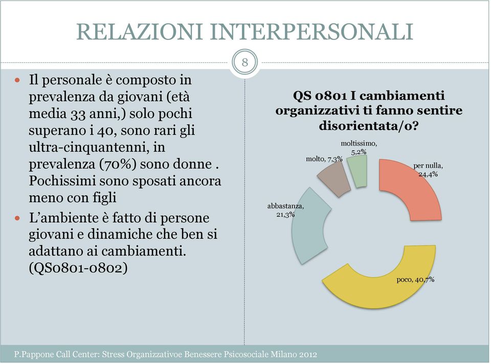 Pochissimi sono sposati ancora meno con figli L ambiente è fatto di persone giovani e dinamiche che ben si adattano