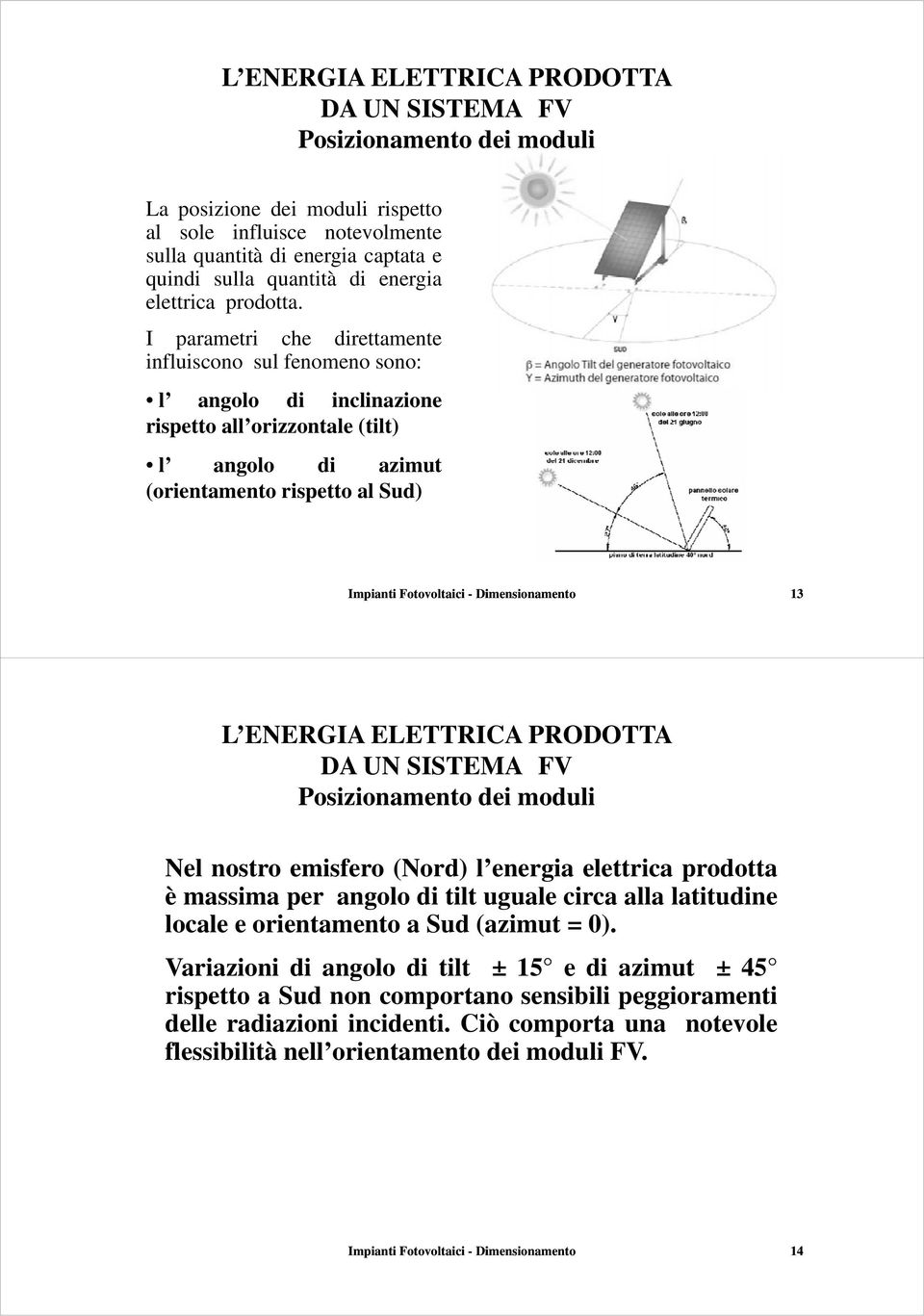 Dimensionamento 13 Posizionamento dei moduli Nel nostro emisfero (Nord) l energia elettrica prodotta è massima per angolo di tilt uguale circa alla latitudine locale e orientamento a Sud (azimut = 0).