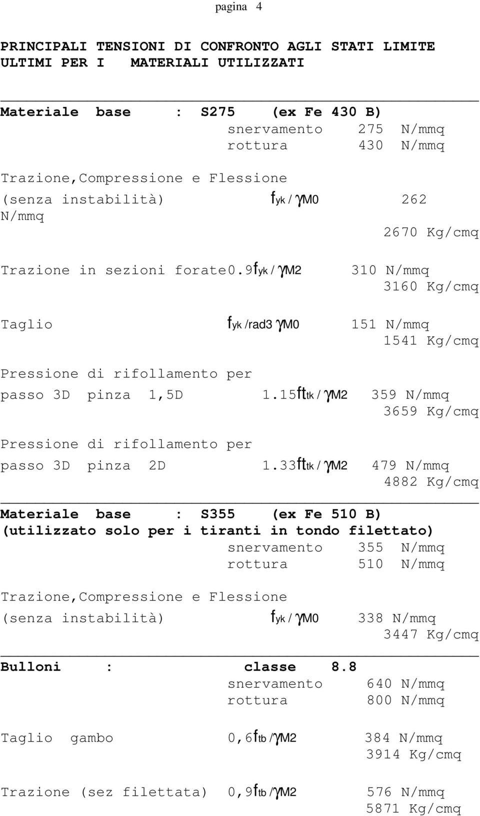 9fyk / γm2 310 N/mmq 3160 Kg/cmq Taglio fyk /rad3 γm0 151 N/mmq 1541 Kg/cmq Pressione di rifollamento per passo 3D pinza 1,5D 1.