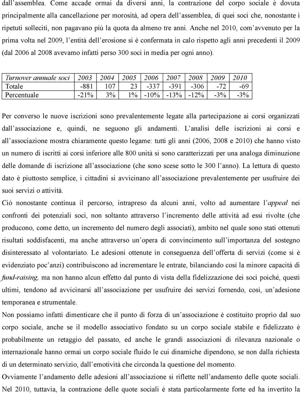 solleciti, non pagavano più la quota da almeno tre anni.