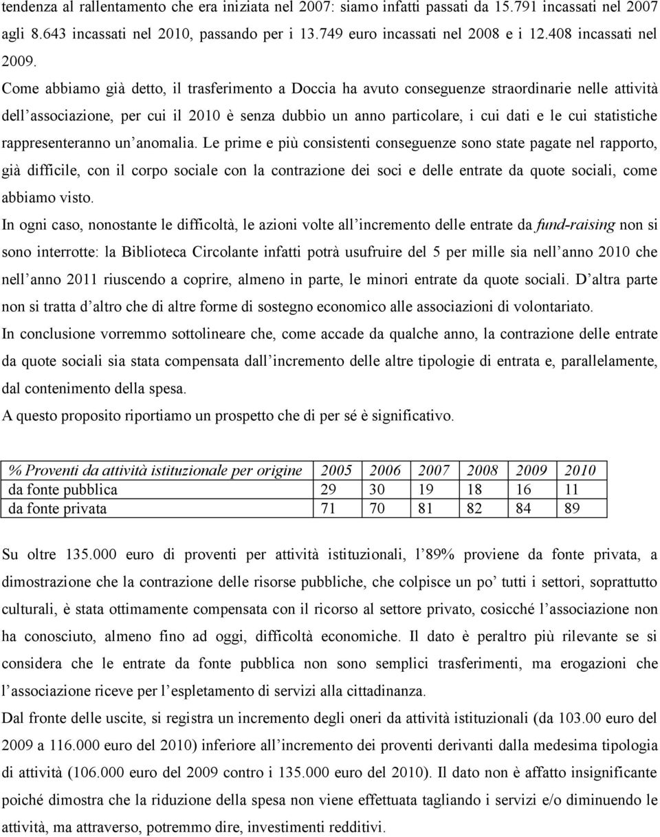 Come abbiamo già detto, il trasferimento a Doccia ha avuto conseguenze straordinarie nelle attività dell associazione, per cui il 2010 è senza dubbio un anno particolare, i cui dati e le cui