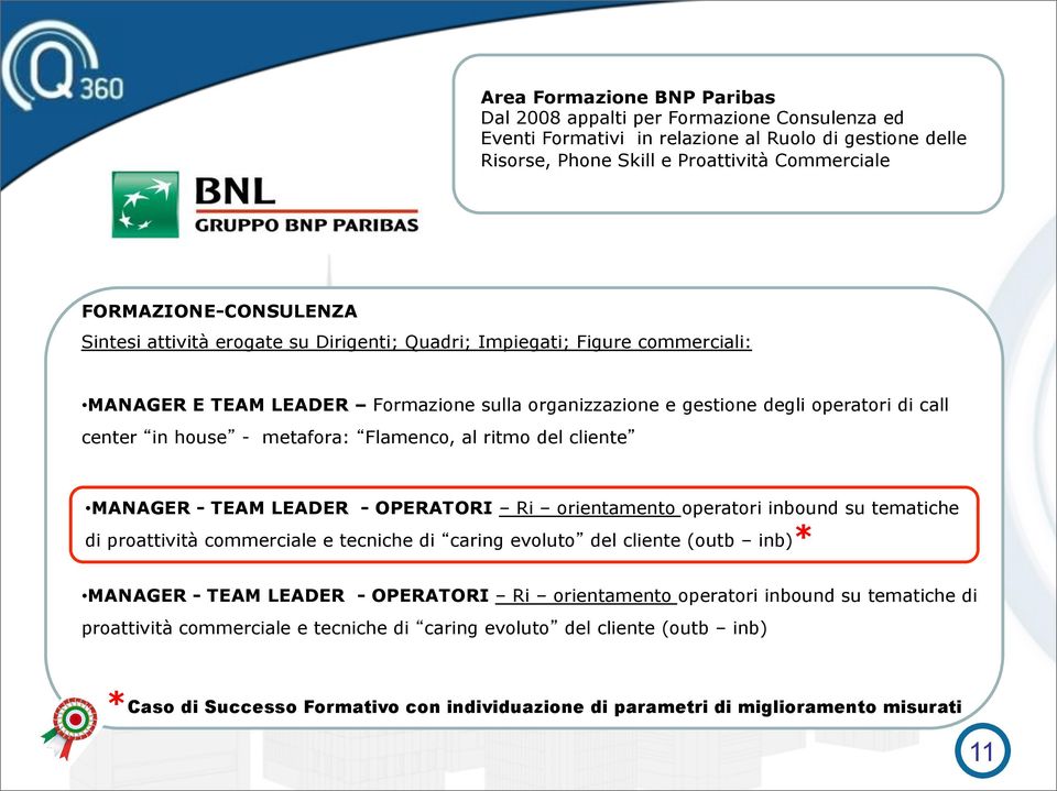 Flamenco, al ritmo del cliente MANAGER - TEAM LEADER - OPERATORI Ri orientamento operatori inbound su tematiche di proattività commerciale e tecniche di caring evoluto del cliente (outb inb)* MANAGER