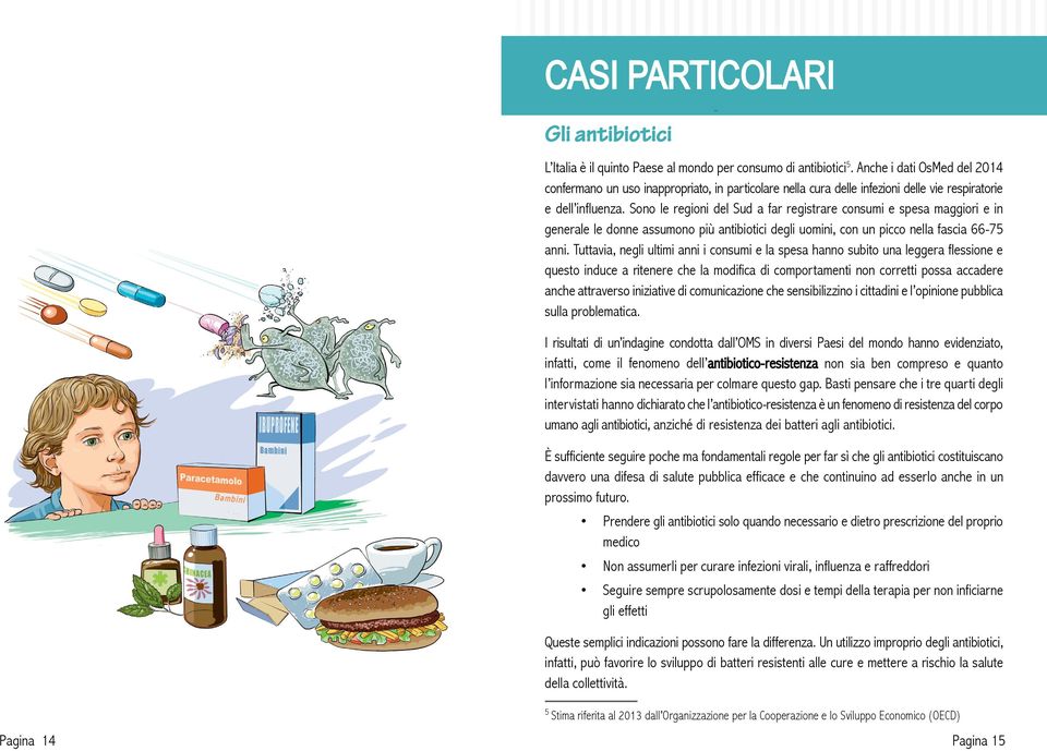 Sono le regioni del Sud a far registrare consumi e spesa maggiori e in generale le donne assumono più antibiotici degli uomini, con un picco nella fascia 66-75 anni.