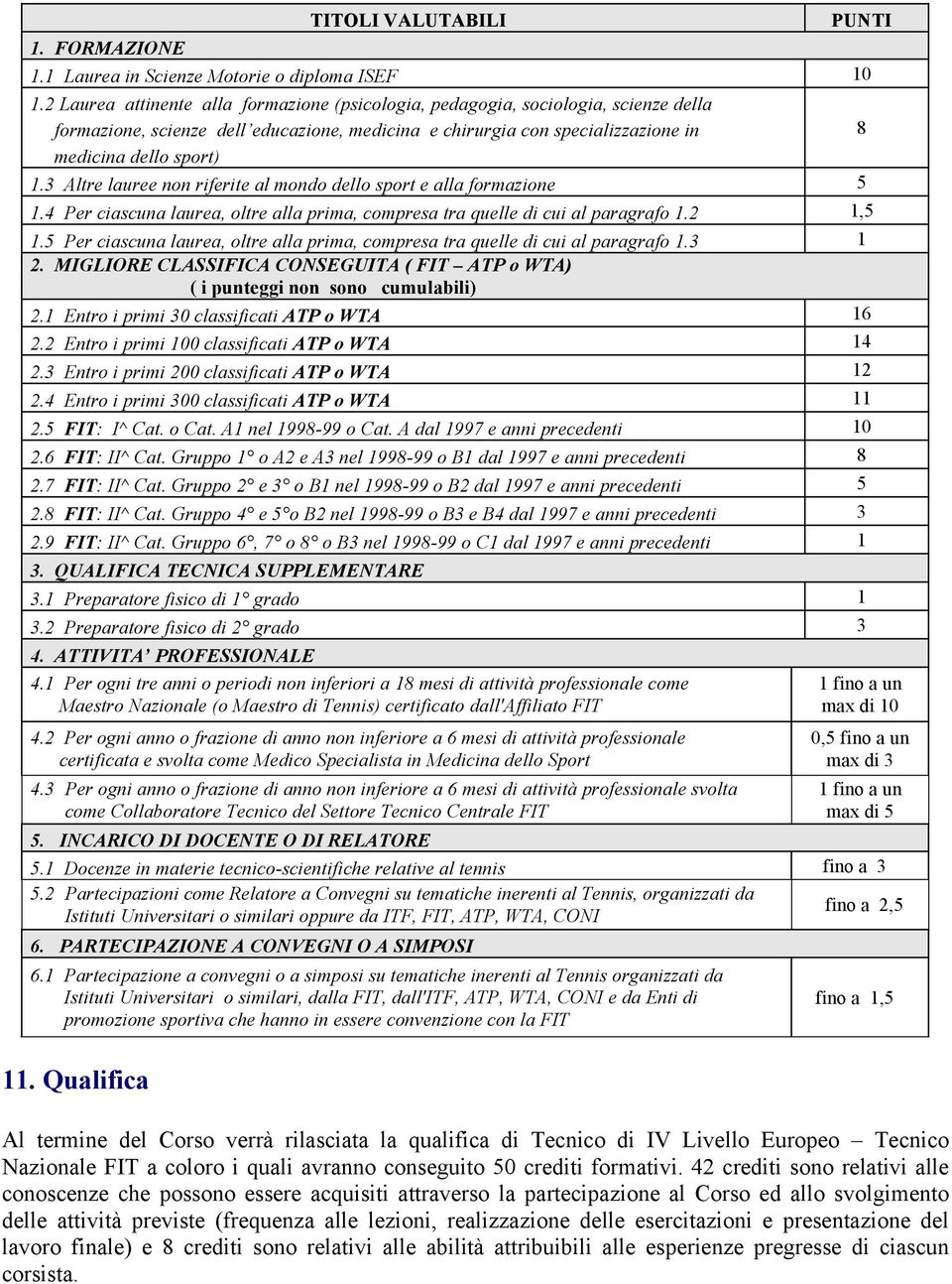 3 Altre lauree non riferite al mondo dello sport e alla formazione 5 1.4 Per ciascuna laurea, oltre alla prima, compresa tra quelle di cui al paragrafo 1.2 1,5 1.