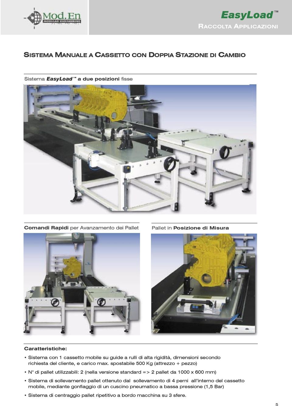 spostabile 500 Kg (attrezzo + pezzo) N di pallet utilizzabili: 2 (nella versione standard => 2 pallet da 1000 x 600 mm) Sistema di sollevamento pallet ottenuto dal